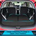 Floor Mats for Kia Sorento Hybrid & Plug-in Hybrid 6 & 7 Passenger 2021-2025 2026 (Only for HEV & PHEV), TPE Waterproof Non-Slip All Weather Protection Custom (Floor Mats & Cargo Liner & Seatback Mat)