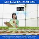 Solar Exhaust Fans & Powered Fan with 15W Panel & 2-Pack High-Speed Brushless DC Fans,Solar Ventilation Fan for Greenhouses, Chicken Coops, Attics, Barns, Sheds & Dog Houses