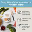 JustFoodForDogs Nutrient Blend, Supplements for Homemade Dog Food, Turkey & Whole Wheat Macaroni, DIY Fresh Pet Meals and Toppers, Human Grade, Dog Vitamins & Multivitamin Additive, 4.55oz (EXP 08/31/26)