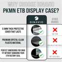 PET Plastic ETB Protector Case 30 Pack - Elite Trainer Box Protector - ETB Case Compatible with Elite Trainer Boxes (Pack of 30)