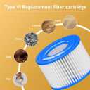 Type Hot Tub Spa Filter Replacement Compatible with Lay-Z-Spa, Coleman SaluSpa 90352E 58323, Inflatable Hot Tub, Swimming Pool Pump Filter Type Cartridge, 12 Pack