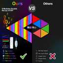 LED Triangle Light Panels - 8Pack RGB Wall Light Remote & App Control Multicolor Effects Music Sync DIY Smart Panel Modular Gaming Light for Music for Room Bar Decor Gaming Setup