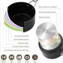 MSMK 3.5 Quart Non stick Sauce Pan with lid, Stay-Cool Handle, Burnt also Nonstick, PFOA Free Non-Toxic, Scratch-resistant, Induction Cooking Pot