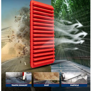 KAX Premium Engine Air Filter, CA9482 Replacement for Toyota, Subaru, Pontiac & Scion Models - Matrix(03-08), Corolla(03-08), Vibe, tC, FR-S