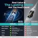 COSLUS C30 Electric Toothbrush for Adults & Kids: 3 Intensities & 5 Modes for Effective Yet Gentle Ultra-Clean Feel, 2 Types of Heads for Gentle or Daily Care, Travel & Home Use, Pink, 1PC