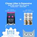 Boxie Glo Clumping Clay 30 Day Odor Control Cat Litter, 99.9% Dust-Free, Low Tracking, UV Light Attractant, 28 lb
