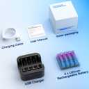 2 x Pallus 1.5v Lithium AA Rechargeable Batteries, 4-Pack 3500mWh Rechargeable AA Batteries and Fast Charging for Household Office, Outdoor Blink Camera, Toys, High Capacity, Long-Lasting, 1600 Cycles