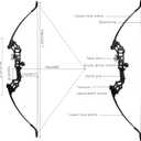Recurve Bow and Arrow Set for Adults, 3040lbs Right-Handed Archery Kit with Carbon Arrows & Accessories for Outdoor Target Practice