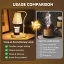 Candle Warmer Lamp with Timer Dimmer, Birthday Gifts for Women Mom, Height Adjustable Wax Melt Warmer for Jar Candles with 2 Bulbs, House Warming Gifts New Home Decor