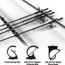 2 x OJYDOIIIY Fishing Rod Holder for Car, Fishing Pole Storage Inside Carrier Racks for Vehicles like SUV,Truck,Van