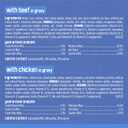 Purina Friskies Gravy Wet Cat Food Variety Pack, Shreds With Beef, With Chicken, and Turkey and Cheese Dinner - (Pack of 24) 5.5 oz. Cans (8.25 Pound (Pack of 1))