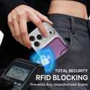 for MagSafe Wallet, Magnetic Phone Wallet RFID Blocking, Slim 5-8 Card Holder with Cash Slot & Clear ID Window, Minimalist Mag Safe Wallets for iPhone 17/16/15/14/13/12 Series, Amethyst Purple