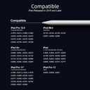 Stylus Pen for iPad 6th-11th Generation-2X Fast Charge Active Pencil Compatible with 2018-2026 Apple iPad Pro 11"/12.9"/M4, iPad Air 3/4/5/M2/M3/M4,iPad mini 5/6/7 Gen-White