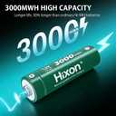 Hixon 1.5V Lithium Batteries AA Rechargeable,12-Pack 3000mWh High-Capacity Long-Lasting Double AA Li-ion Battery with Fast Charger,1600Cycle, Fits for Household & Office Device.