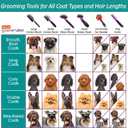 Hartz Groomer's Best Fur Fetcher De-Shedder Dog Brush,Black