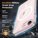 Miracase for iPhone 16e case & iPhone 17e Case for MagSafe [with 29H+ Screen Protectors] TOP Military-Grade Protection Shockproof with Velvet Touch for iPhone 16e/17e Phone Case 6.1", Clear