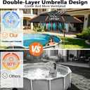 7FT Above Ground Pool Umbrella Adjustable Pool Shade with Tilt Design, Heavy Duty Outdoor Umbrella for Above Ground Pool, Pool Umbrella for Inside of Pool with Wind Stakes & Storage Bag