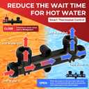 Compatible WP596816(2-Pack) OEM Brass Water Sensor Kit, Includes 4 x 12" Supply Lines, 4 x1/2" FTPto 3/8"MPT Fittings.