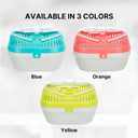 Trixie Pico Transport Crate, Small Pet Carrier, Portable Travel Carrier, for Small Pets, Hamsters, Guinea Pig, Lizards (11.8"L x 8.3"W x 9.1"H)