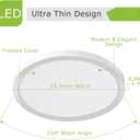 inShareplus 15.7" LED Flush Mount Ceiling Light Fixture, 32W [320W Equiv] Daylight 5000K Thin Flat Modern Ceiling Light for Bedroom, Living Room, Office