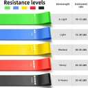 2 x Resistance Band Fitness Set, Multi-Functional Home Workout Bands, Exercise Equipment for Strength Training, Yoga & Pilates, Unisex
