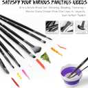 LEYEMO Acrylic Paint Set for Kids, Art Supplies Painting Kit with18 Acrylic Paints, 5 Canvas, 8 Paint Brushes, Easel, Palette ETE, Paint Set Gifts for Adults & Artist