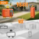 WiFi Sprinkler Timer 2 Zone, Smart Water Timer With Brass Inlet & Outlet | 984 FT Long-Range Wireless Connection, APP Remote Control, Alexa & Google Assistant, Rain Delay And Manual Irrigation