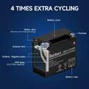 Motorcycle Battery YTX20HL, EB20-3, 12V 18Ah, 250 CCA, Powersport Replacement Batteries, AGM Maintenance Free Battery for Bike ATV Scooter