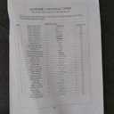 Breakfast Nook Table Set for Kitchen - White Bench Seating for Dining Room with Space Saving Solid Wood L Shaped Corner Dining Table Set Apartment for 4 to 6 People