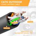 150 Ft Ethernet Cable for Cat5E/Cat6, 10Gbps 24AWG Cat6 Network Cable, Direct Burial Cable, UTP, LLDPE, RJ45 Patch LAN Cord, Waterproof, Indoor&Outdoor, Cat 5E Internet Cable in Black for PC