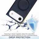 2 x Rssviss for iPhone Air Wallet Case, Flip Folio Case Compatible with Magsafe, RFID Blocking Card Holder Kickstand, Shockproof iPhone Cover Men Women for iPhone Air 6.5" Dark Blue