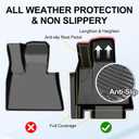 Floor Mats & Cargo Liner & Backrest Mat for BMW X7 2019-2026 (Only 7-Seater, Not for 2021-2022 X7 50i / 2025 X7 40i) | Custom Fit 2026 BMW X7 G07 Accessories All Weather Floor Mats Cover Protector