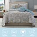 LANCO MODERN LIFESTYLE Blue Gold 6 Piece Comforter Set, King, Elegant Floral Jacquard, Ultra Soft Bed Set for All Seasons, Bed in a Bag, Include Comforter, Bed Skirt, Pillow Shams & Decor Pillows