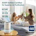 LEVOIT Air Purifier for Home Bedroom Dorm Room, Smart & Voice Control, AHAM VERIFIDE, 3-in-1 Filter With HEPA Sleep Mode, for Pollen, Pollutants, Smoke, Dander, Dust, Core 200S-P, White