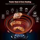 Teewe Carbon Steel Wok -13 Inch Woks & Stir-fry Pans Nonstick, Wok Pan with Glass Lid Spatula and Dish Brush: Pre-Seasoned Flat Bottom Chinese Wok for Induction, Electric, Gas, All Stoves