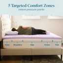 LUCID Lavender Infused 2 Inch Memory Foam Mattress Topper with 5 Zones Twin XL Size Plush Feel CertiPUR Certified Dorm Room Essentials
