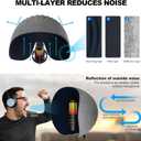 Microphone Isolation Shield,Aokeo Professional Recording Studio Equipment,360 Music Studio Mic Shield,Suitable for of Blue Yeti, Snowball iCE, HyperX QuadCast, SoloCast,Etc Recording Microphones