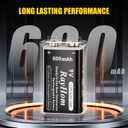 4 Pack 9V Rechargeable Lithium Batteries, 600mAh 9 Volt Long Lasting Power with 4 Slot Battery Charger Storage Box, for Smoke Alarms,Multimeters,Microphones,Walkie-Talkie,Toys