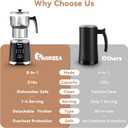 IAGREEA 8 in 1 Large Electric Milk Frother, 21oz/ 600ml Detachable Frother Steamer, Automatic Hot & Cold Foam Maker for Latte, Cappuccino, Hot Chocolate, Matcha, Dishwasher Safe, Stainless Steel Jug
