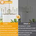 Lynnoland 8-Light Farmhouse Chandelier for Dining Room Lighting Fixtures Hanging, Brass Dining Light Fixtures Industrial Chandelier for Bedroom, Foyer, Hall, Kitchen, Living Room and Entryway