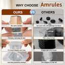 36Pcs Square Chair Leg Floor Protectors, Silicone Chair Feet Caps to Protect Tile Floors, Felt Pads Furniture Leg Caps Covers from Scratches and Noise (Clear, Small Fit:0.76"-1.02")