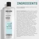 Nioxin Scalp Recovery Purifying Shampoo | For Itchy, Flaky Scalp | Anti-Dandruff | Formulated with Pyrithione Zinc