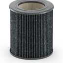 Molekule Mini/Mini+ Air Filter - Authentic Molekule Air Purifier Filter Replacement - PECO-HEPA Tri-Power Technology - Captures & Destroys Pollutants - Advanced Smoke Filtration (Medium)