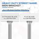 Hicarer 2 Pcs Street Name Sign Bracket for 2 3/8" Pole 5.5" Wide (3/16" Slot) Heavy Duty Street Name Sign Holder Round Aluminum Pole Bracket