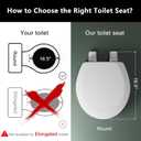 Round Toilet Seat Angol Shiold Quiet-Close Molded Wood Toilet Seat with Non-Slip Adjustable Hinges, Anti-Pinch Bumpers, Easy Install & CleanWhite, Round 16.5''