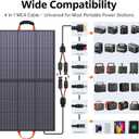 110W Portable Solar Panel ETFE IP68 Waterproof 20V Foldable Solar Panel Charger, 25% High Efficiency for Outdoor Camping,Laptops,Blackout,RV