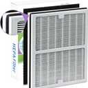 Replacement Idylis Filters A, AC-2119 Filter, iap-10-100 Filter Compatible With Filtrete FAP-C01-A, Idylis Machine AC-2119, IAP-10-100, IAP-10-150, IAPC-10-140