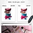 DUCLUS Light Box Photography, 16x16 Inch Photo Light Box with 160 Dimmable LED Lights (CRI 97+), 6 PVC & 2 Paper Backdrops, Portable Studio Box for Product Photography: Jewelry, Food, Shoes