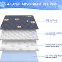 Aitmexcn Washable Puppy Dog Pee Pad, 2PCS 100% Waterproof Whelping Training Mat for Puppy/Senior Dog, Fast Drying Reusable Puppy Pads for Indoor, Outdoor and Car Travel- 36'' x 41''