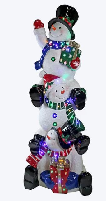Snowman Christmas Decor